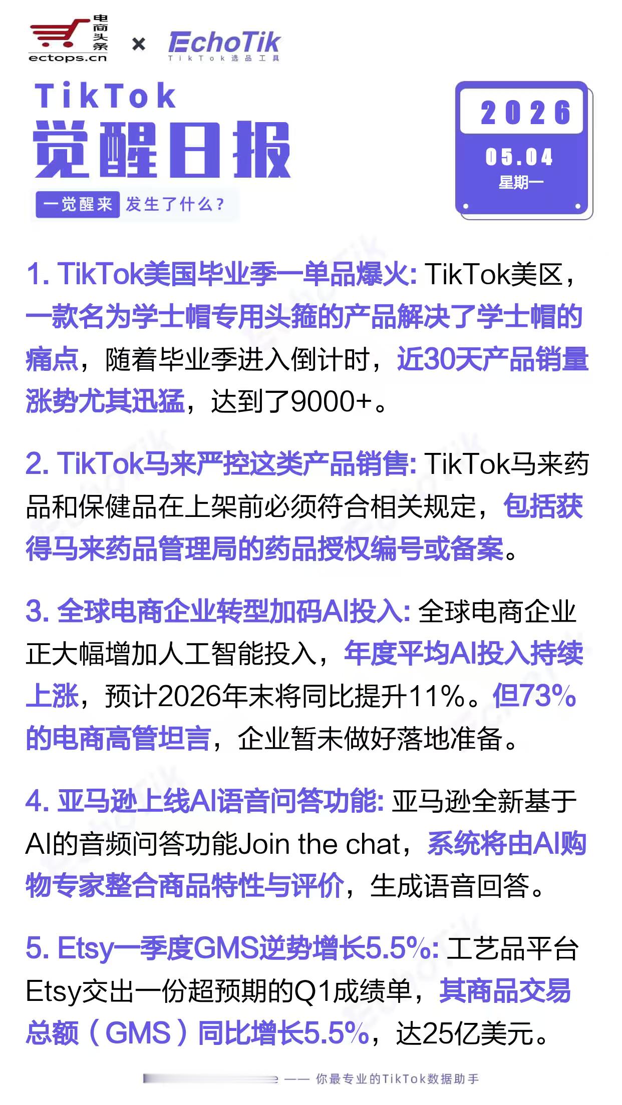TikTok跨境电商日报 2026-05-041. TikTok美国毕业季一单品