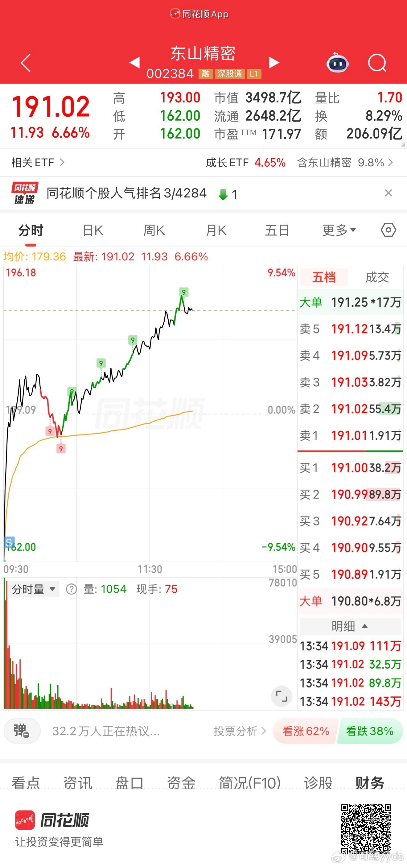 救命啊 