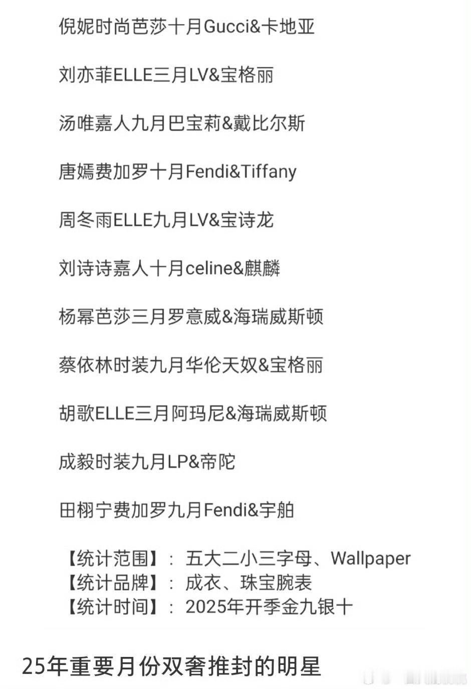 2025年重要月份双奢推封的明星，不错，