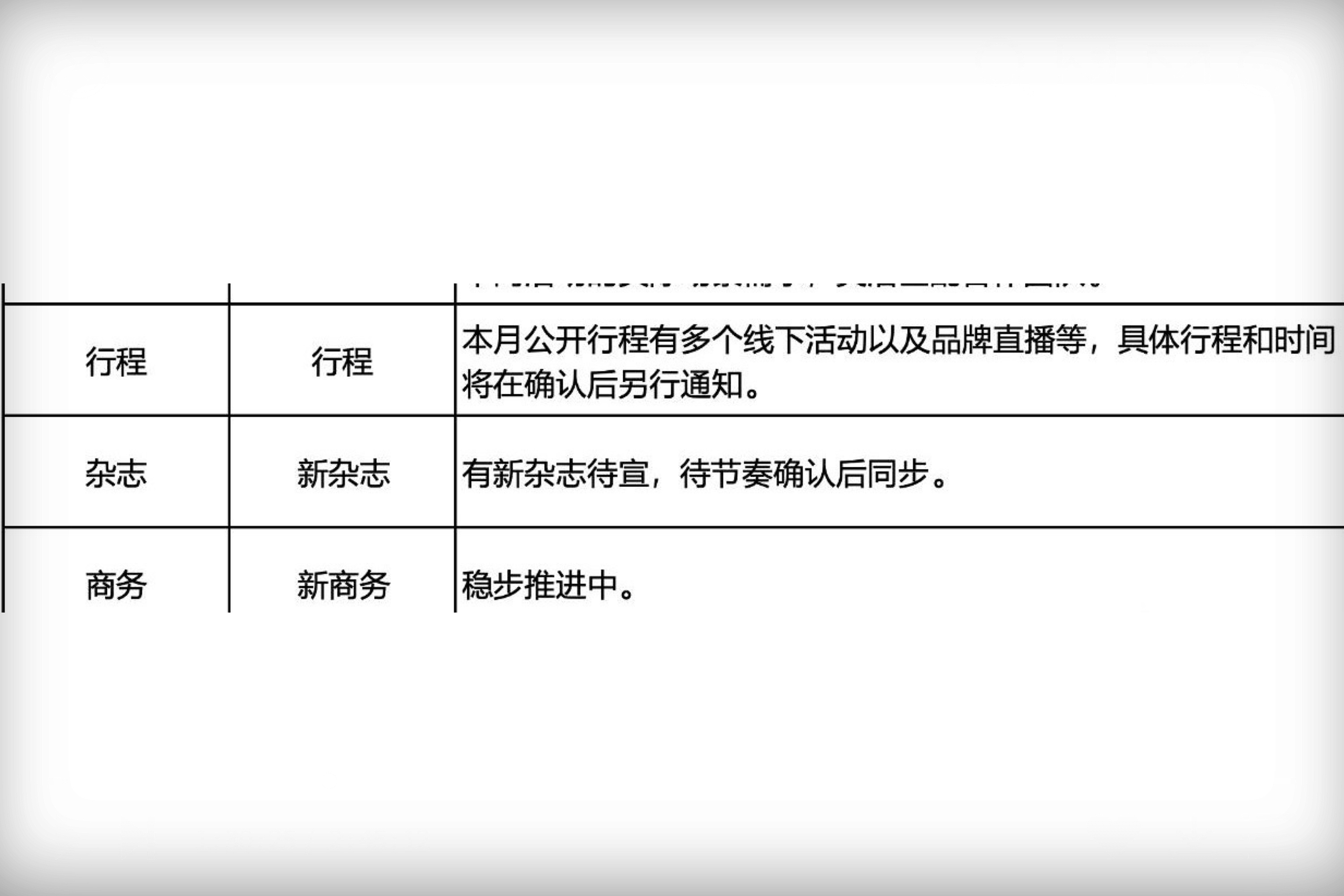 8🈷️还得蜜蜂爽呀～杨幂本月还有多个线下活动+品牌直播！商务、杂志有效推进中，