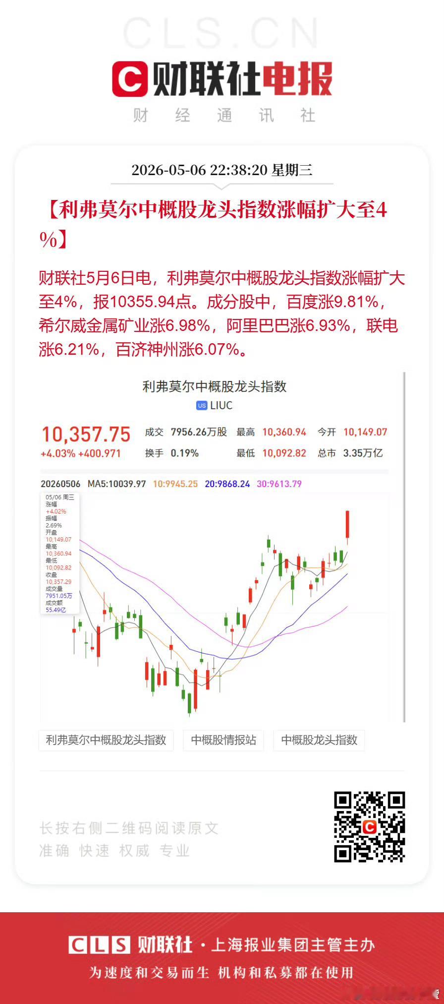 晚安。明天又是个好日子。 