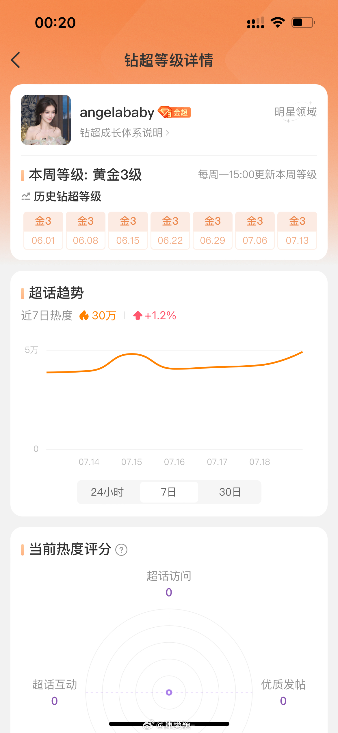 嘿嘿嘿住上了！💍 