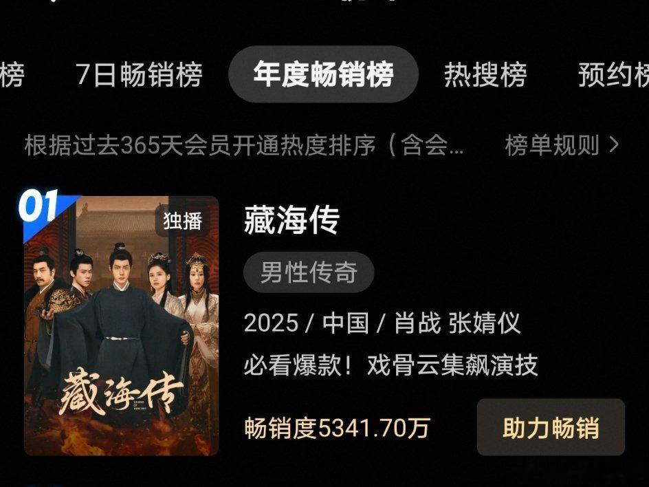 藏海传开播一周年 酷出了个二十集高光版！这部剧开播一年来还是酷年榜第一！破万最高