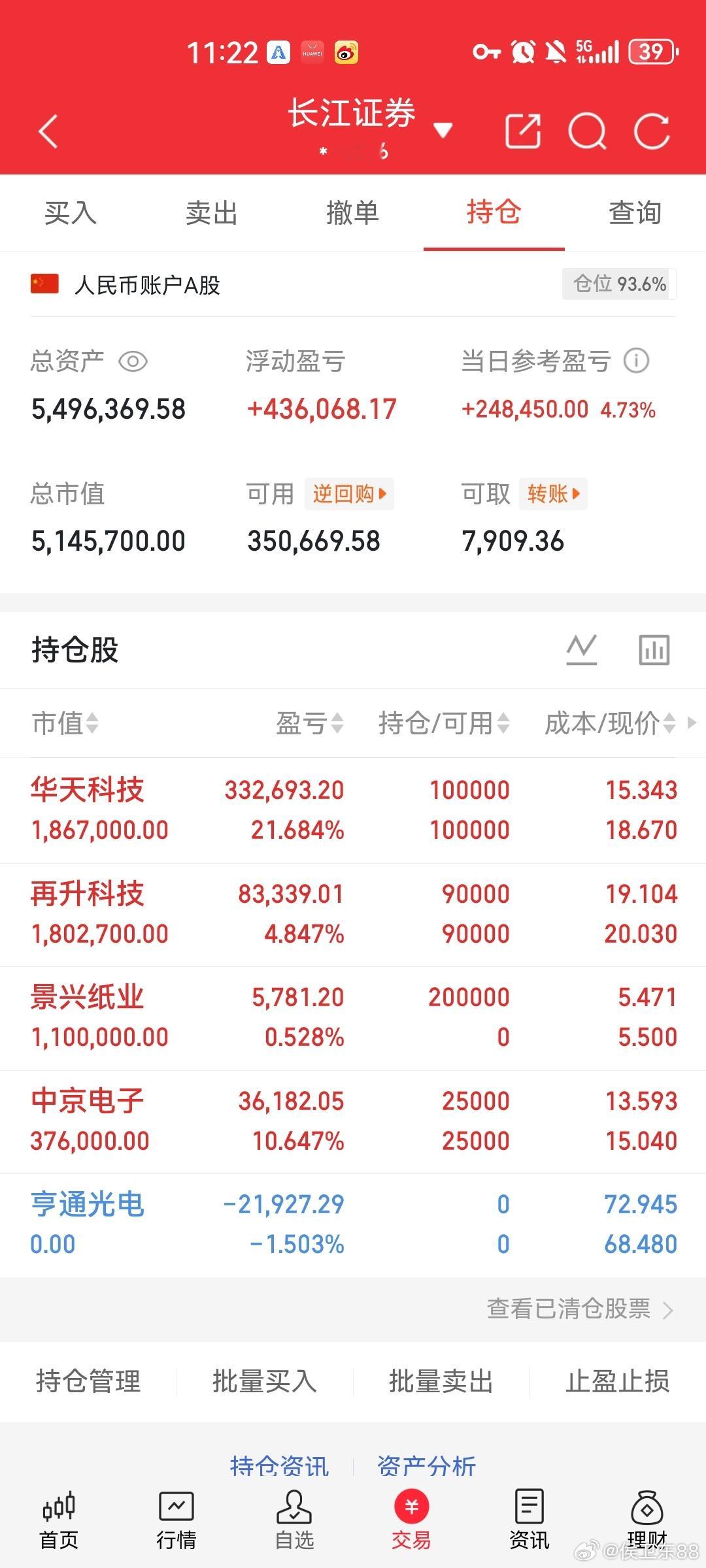 突发分水岭！上午11点盘面数据变脸，下午建议3条铁律！今天上午的走势，把市场“高