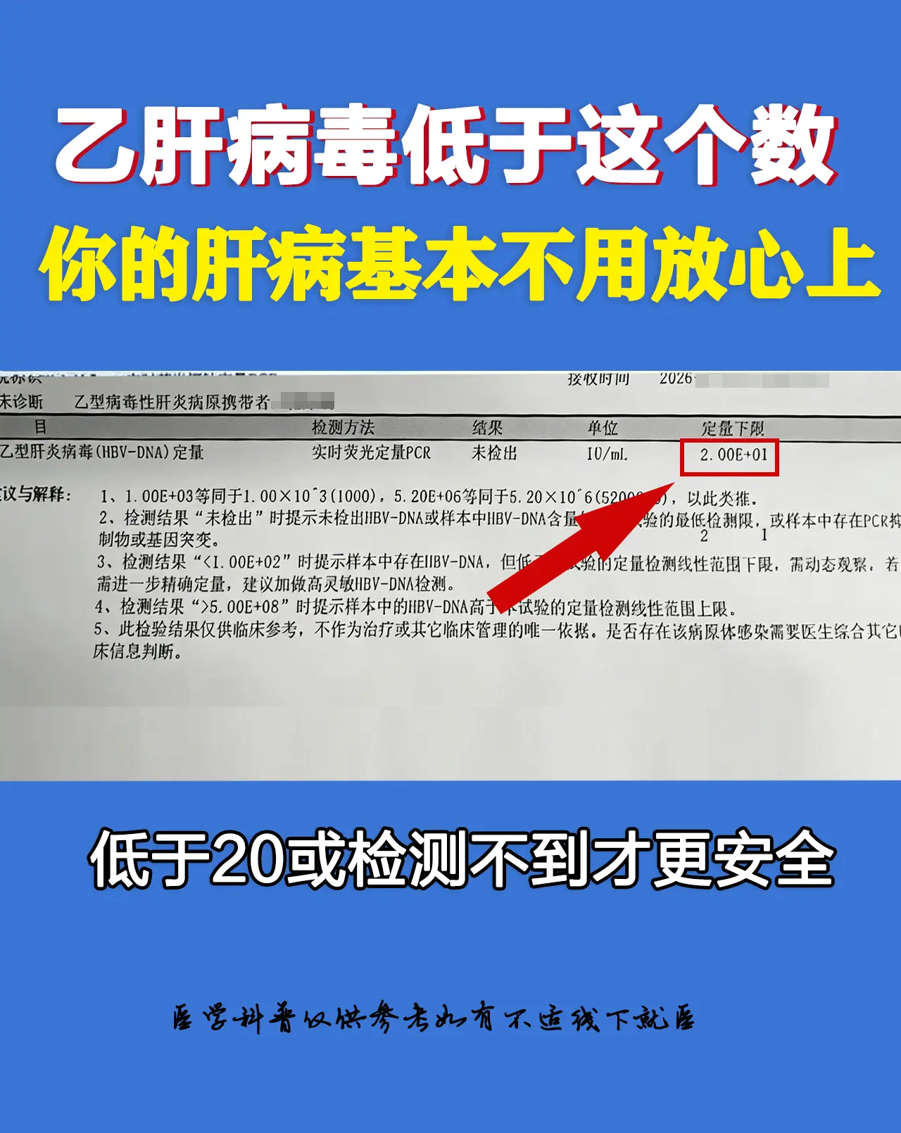 乙肝 肝病 健康科普 病毒量 山东肝病医生吴龙奇