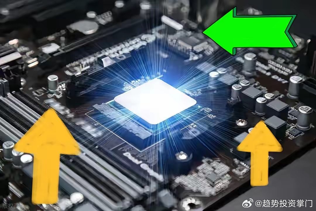 A股存储芯片全产业链20强（精简版）一、设计（核心龙头）1. 兆易创新(6039