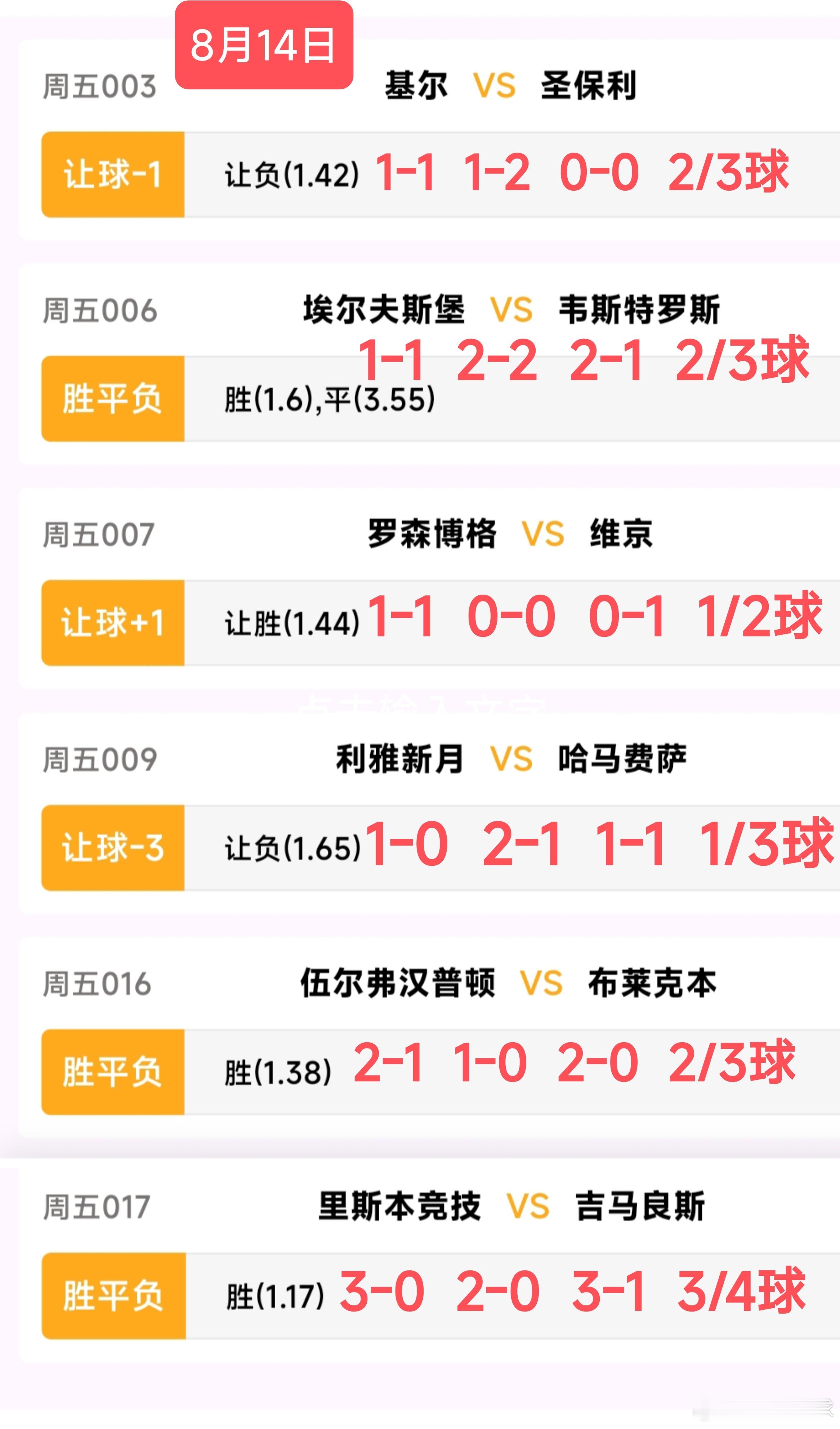 人生就是旅程，开心过好每一天，淡泊岁月，从容人生！瑞超:阿尔夫斯堡VS韦斯特罗斯