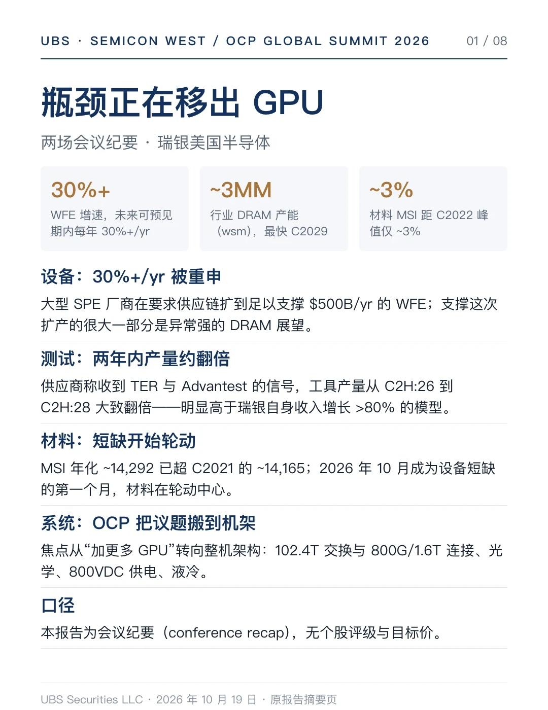 瑞银：半导体瓶颈移出 GPU
瑞银把 2026 SEMICON West 与 O