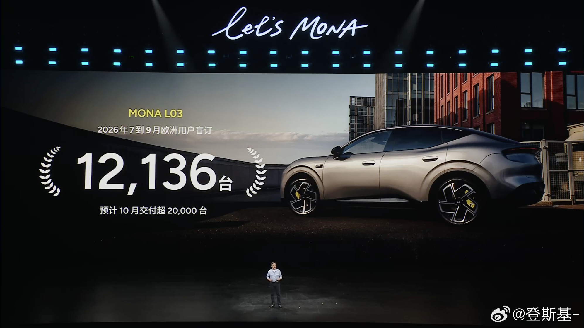 截止目前，小鹏MONA系列的数据：1️⃣上市两年，全球累计交付突破36万台，平均