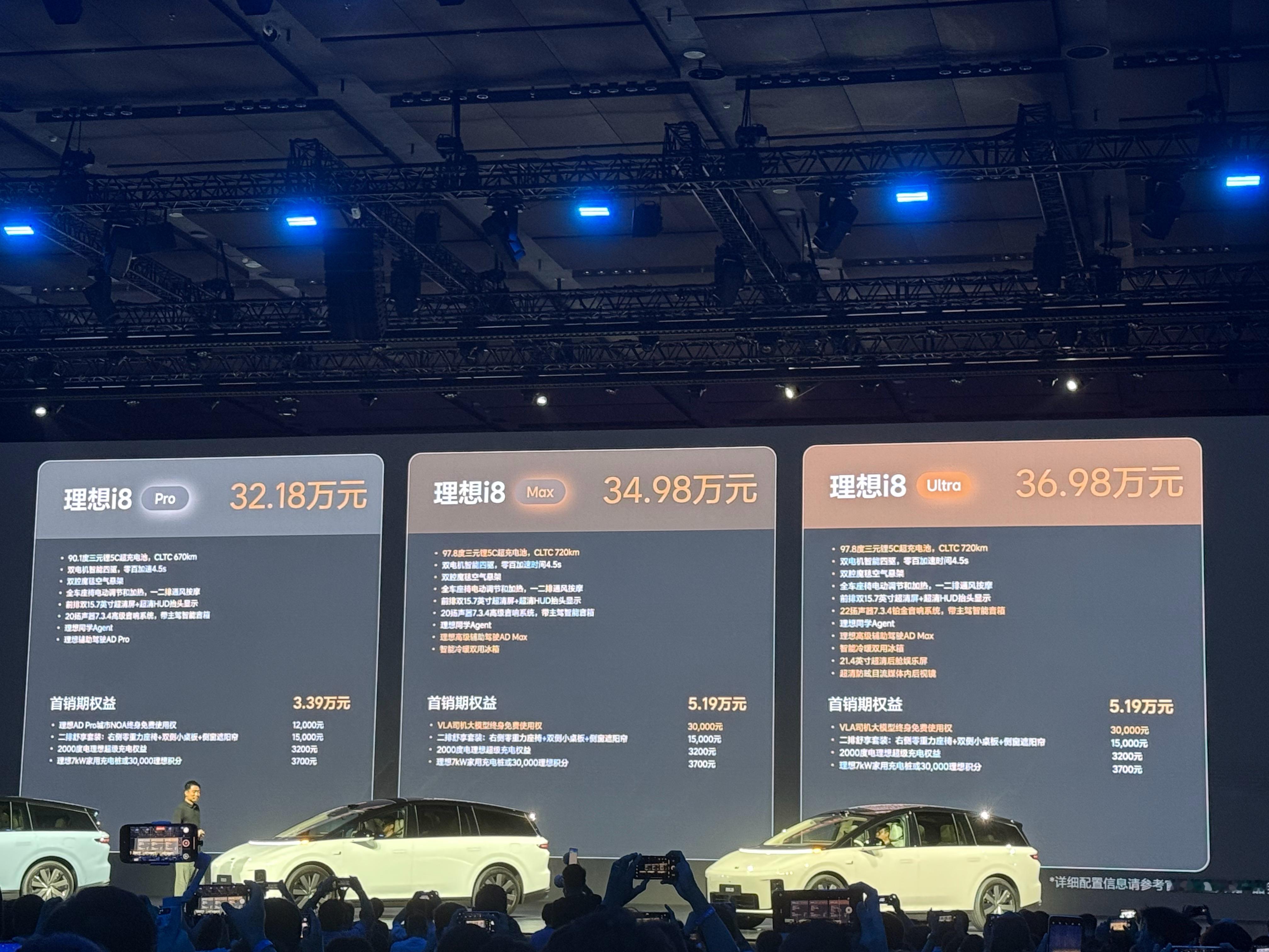 理想i8上市， 8月20日交付，这个价格怎么样？ ​​​