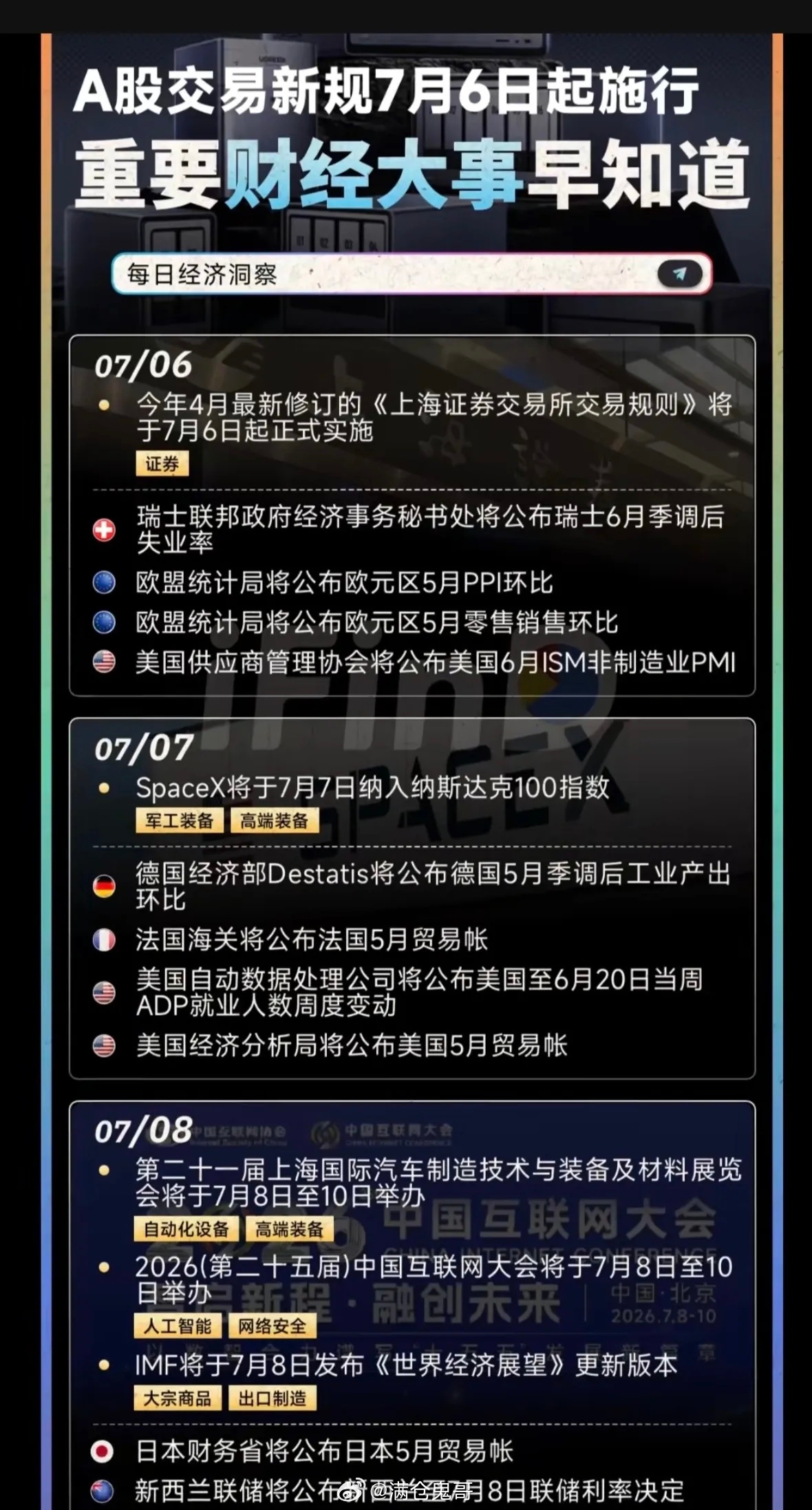 7.06-7.11 下周全市场热点+时事财经深度全解析下周市场迎来交易新规落地、