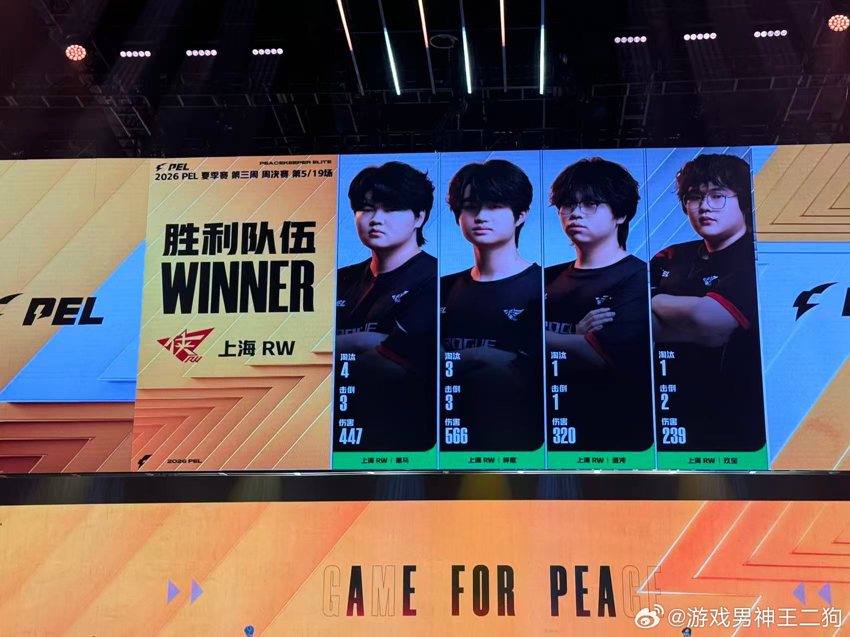 RW夏季赛二连鸡RW周决海岛吃鸡RW战队连战连捷，拿下周决二连鸡！四名小将全程敢