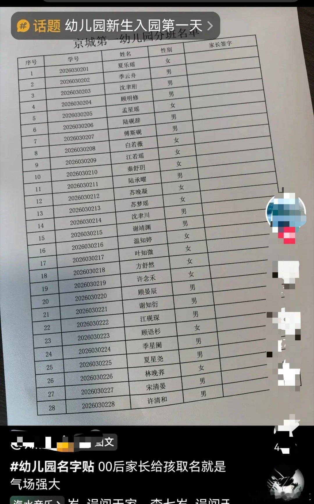 [笑cry]子涵梓萱成为了过去式，这份幼儿园入园名单上，每个名字拎出来都可以在红