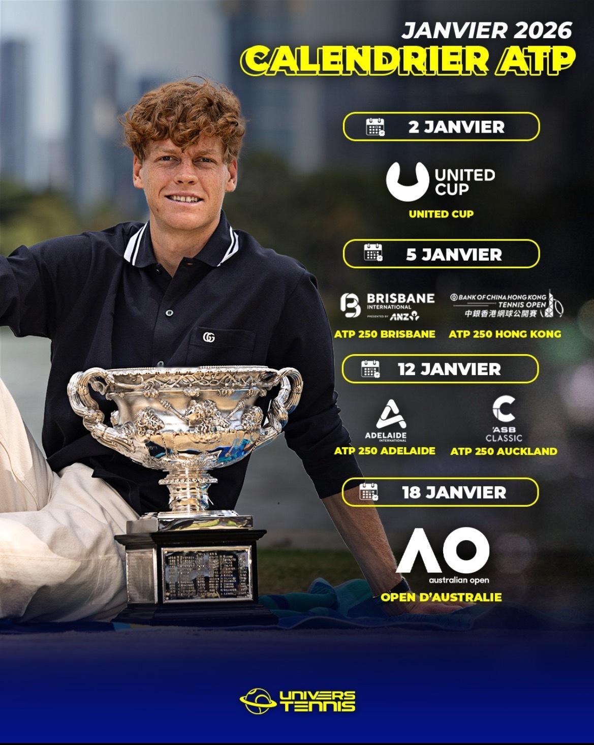 网球talking大会 新赛季第一个月，男女职业网坛赛程安排。 