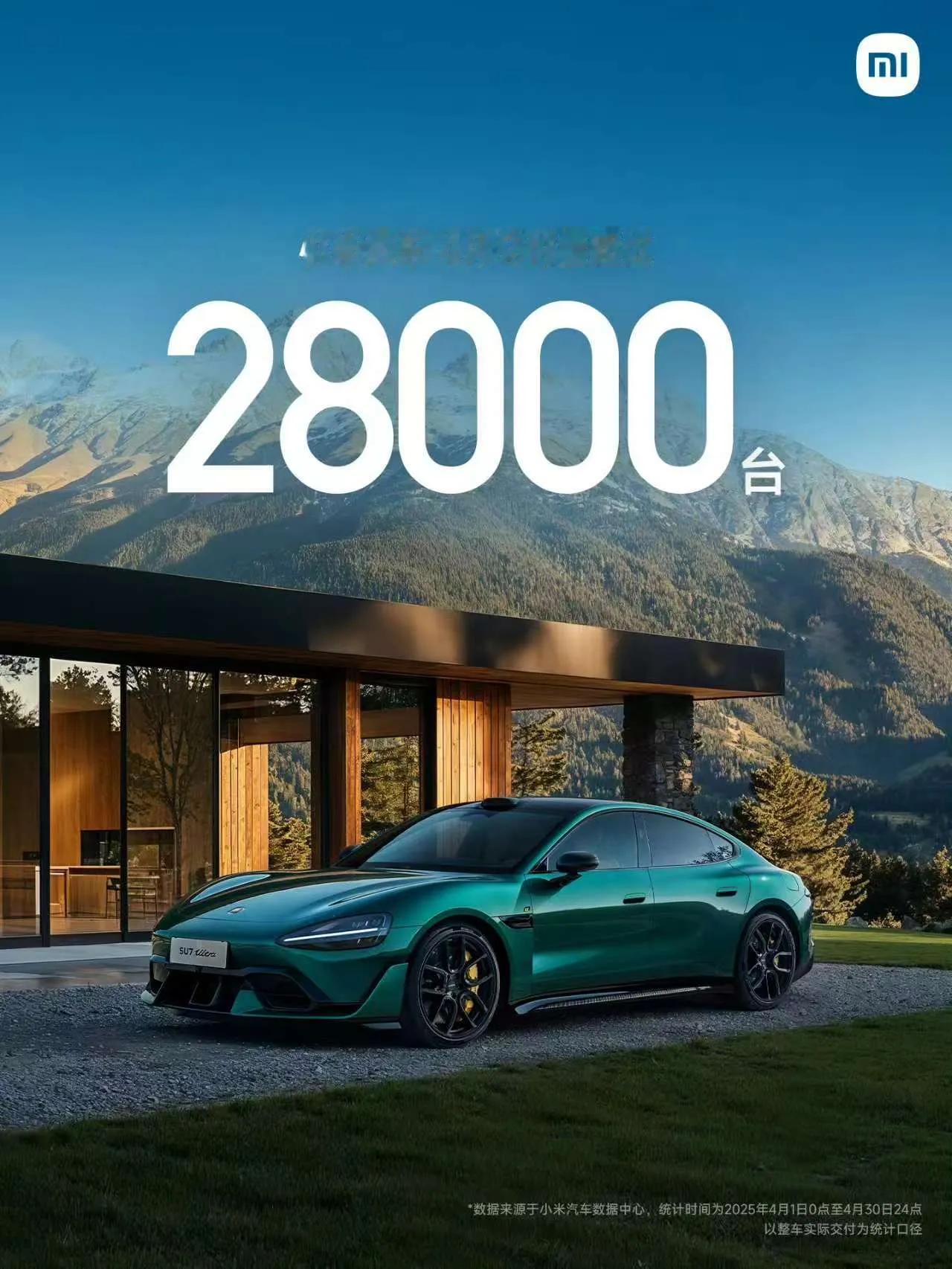 在如此负面和冷处理的情况下，小米Su7在四月份还是卖出了28000万台的数据，比