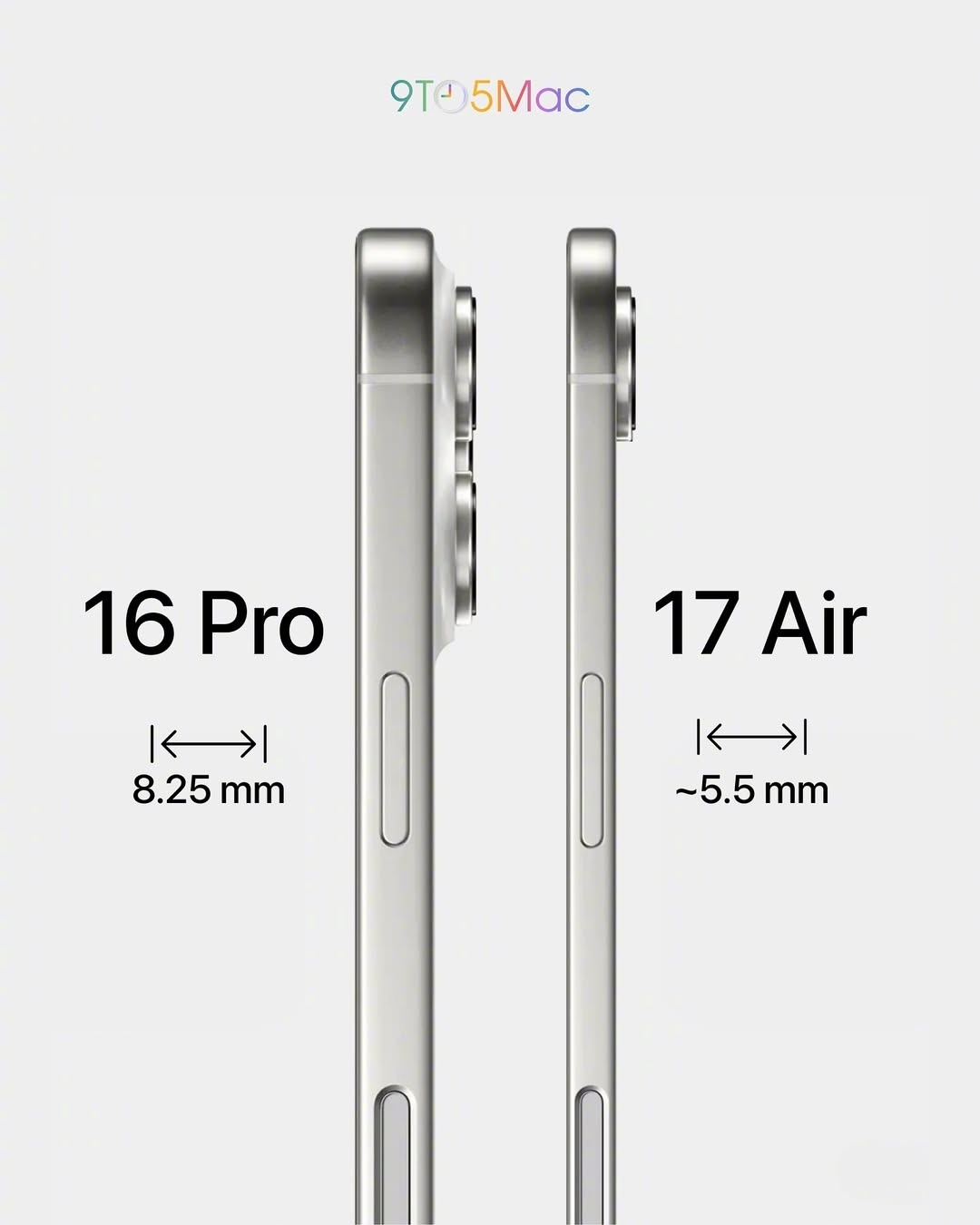 根据目前的泄露和报告，iPhone17air你会买一个嘛 ​​​
