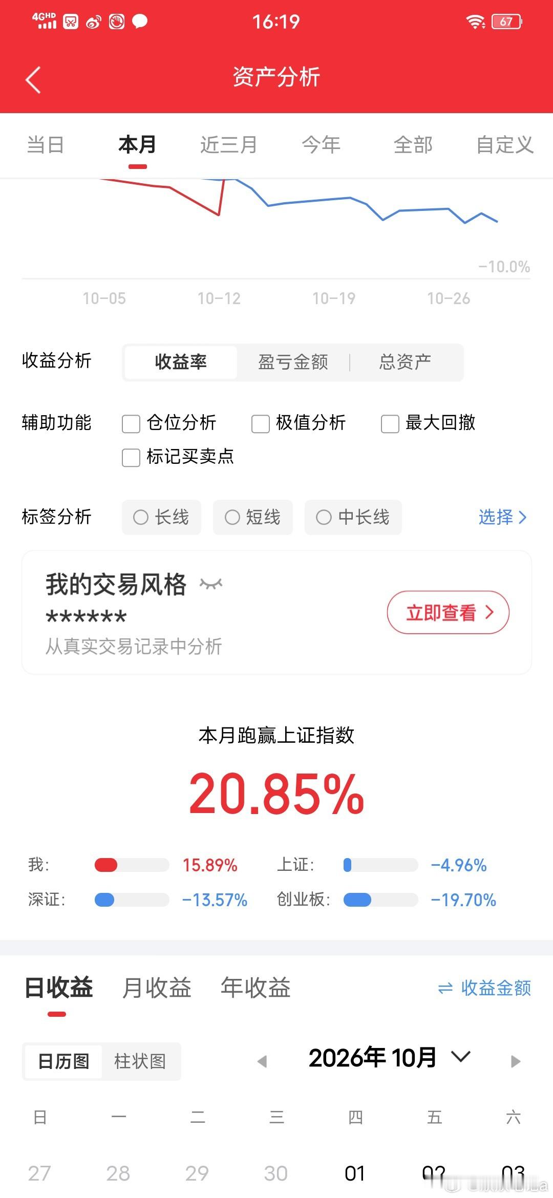 1、芯片半导体：SK海力士第三季度营业利润飙涨超600% ，美股存储概念大涨，S