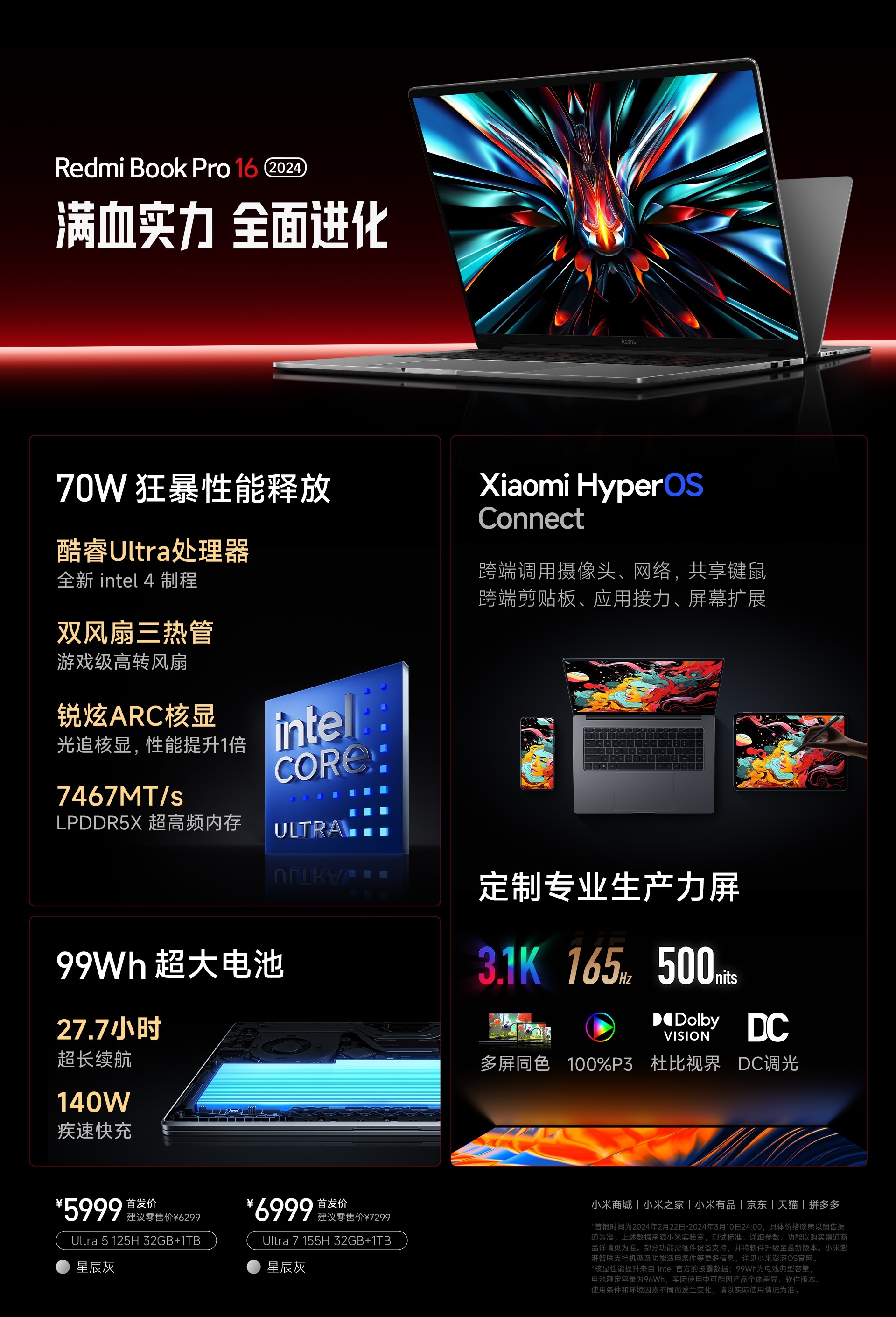 #RedmiBook# Pro 2024 满血实力，全面进化！性能进化｜年度旗舰