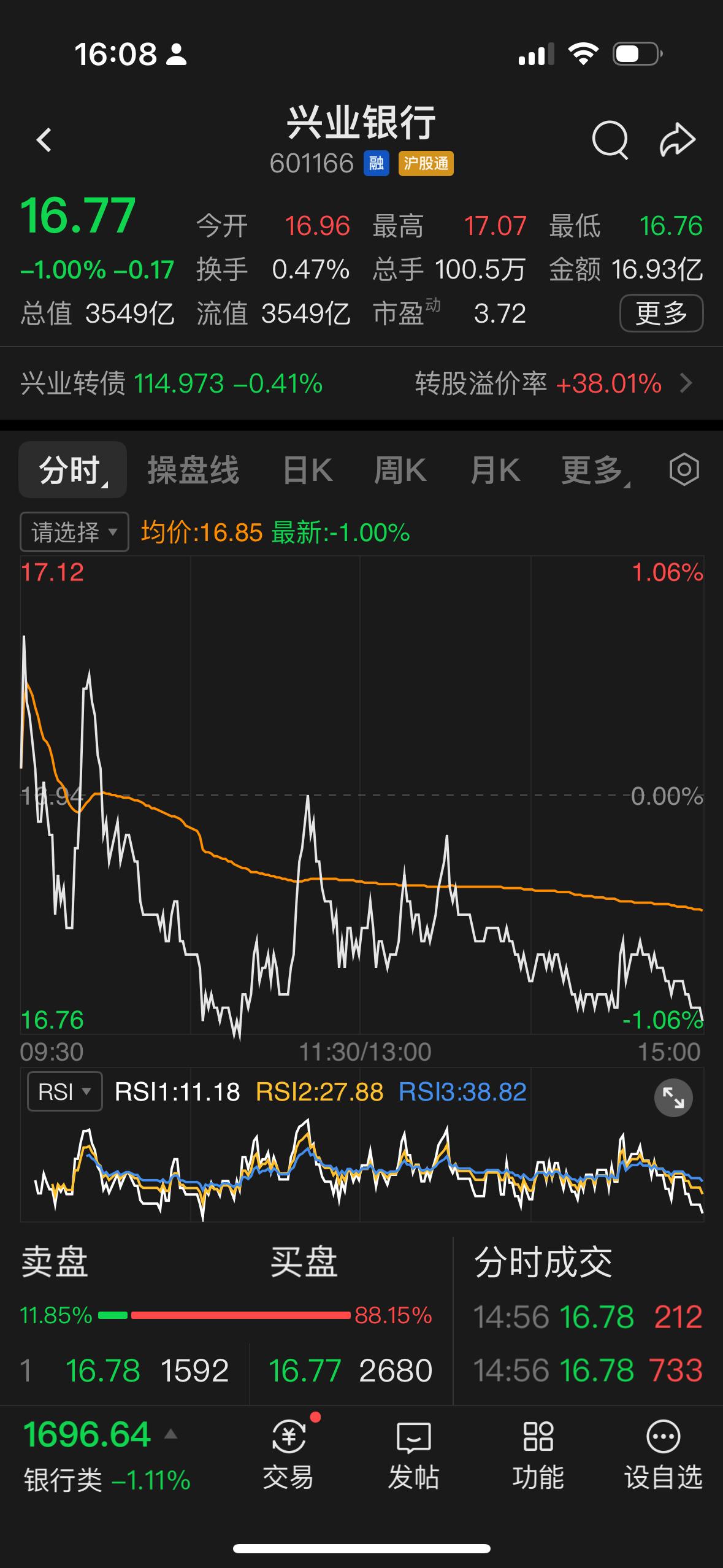 今天商业航天板块逆势大涨收获两个涨停板，一个是中国卫星，一个是航天动力，中国卫星