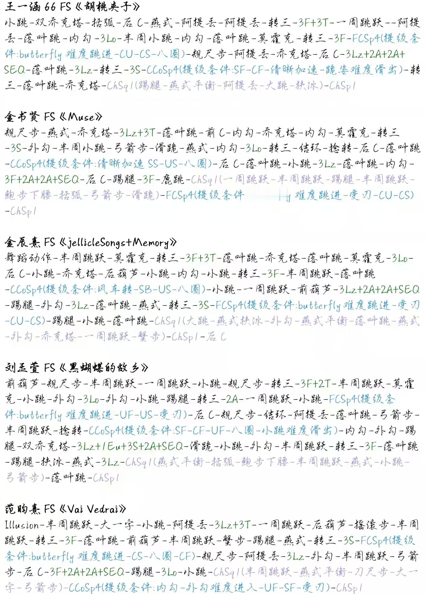 蛋大师编排肯定满，能不能跳完，看你自己，铜满贯老造谣蛋大师编半套花滑的是什么fw