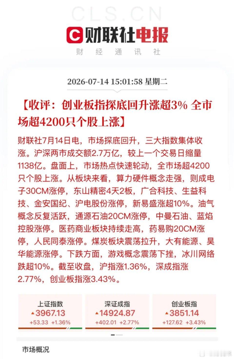 收评，黎明前的黑暗被曙光破开！午后科技一声惊雷，原本唱独角戏的光模块中际旭创、新