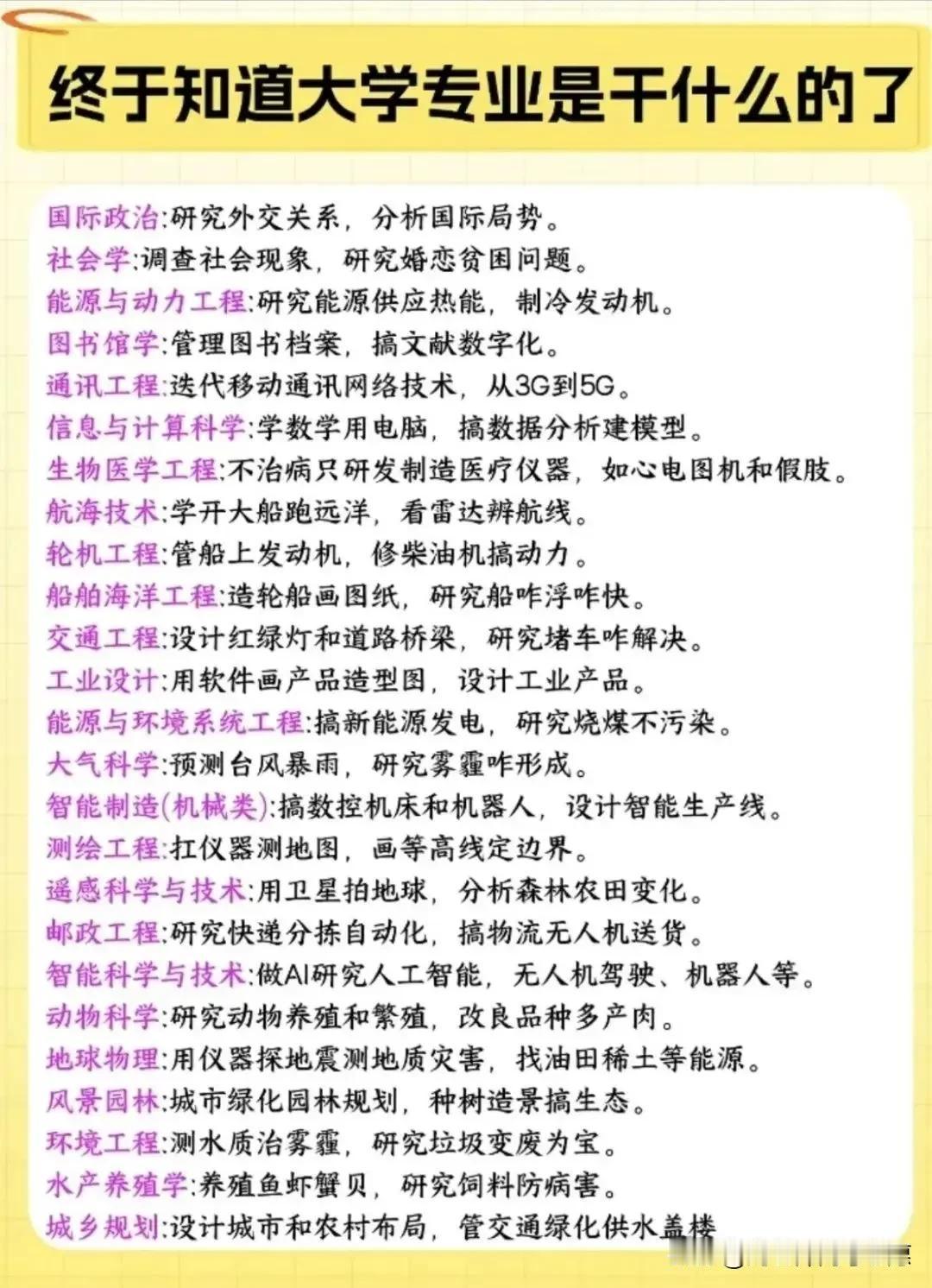 对于马上高考的家长来说，认真那么多的专业还是有点困难，况且有的还是新出现的，今天