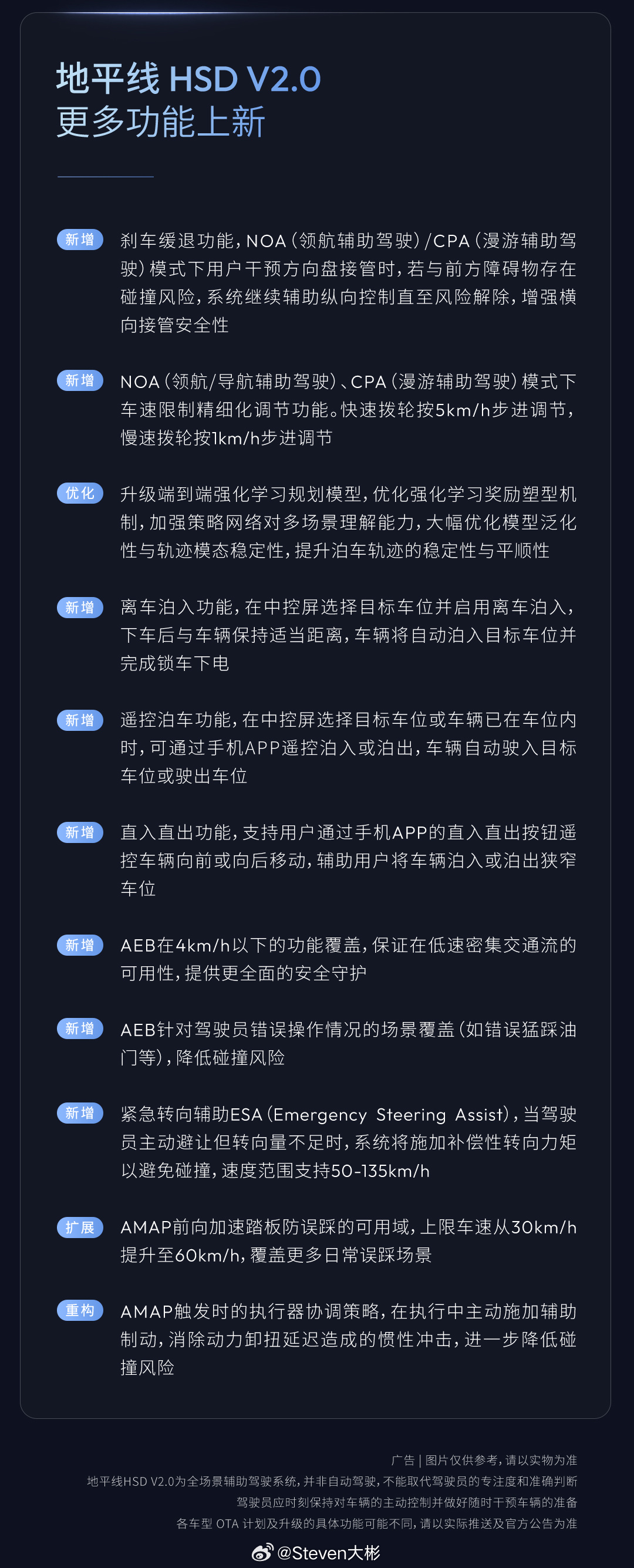 地平线HSD V2.0正式开启推送！作为HSD发布以来最大规模的一次OTA，6大