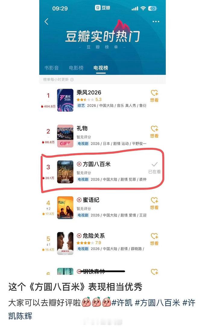方圆八百米结局口碑方圆八百米方圆八百米结局口碑直接稳住热度！被大结局狠狠刀哭，困