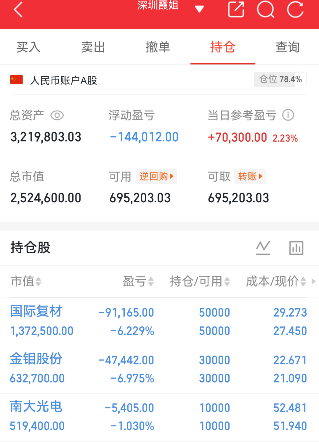 实盘翻盘Day162打卡✨相信光，成为光。不追高、不恐慌，守好节奏稳住心态，慢就