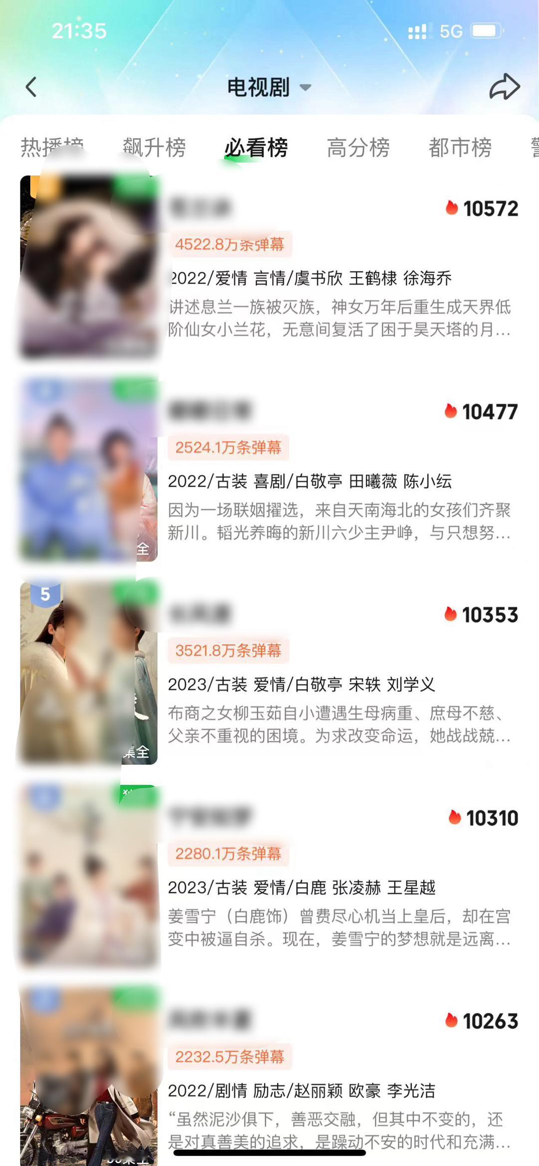 必看榜前列的基本都是两三千万弹幕的剧，我们现在887万弹幕，如果也想要3000左