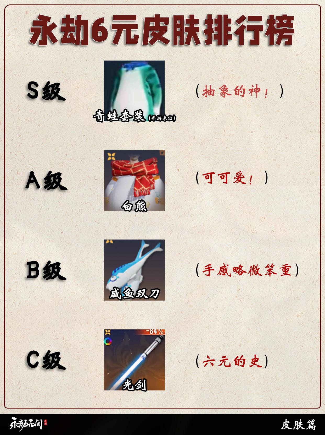 永劫6元皮肤/神品皮肤排行榜。