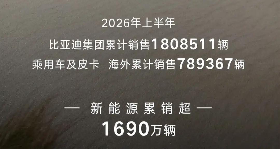 #全球已有超900万辆特斯拉行驶在路上# 
看着很多，现实中路上跑的特斯拉也不少