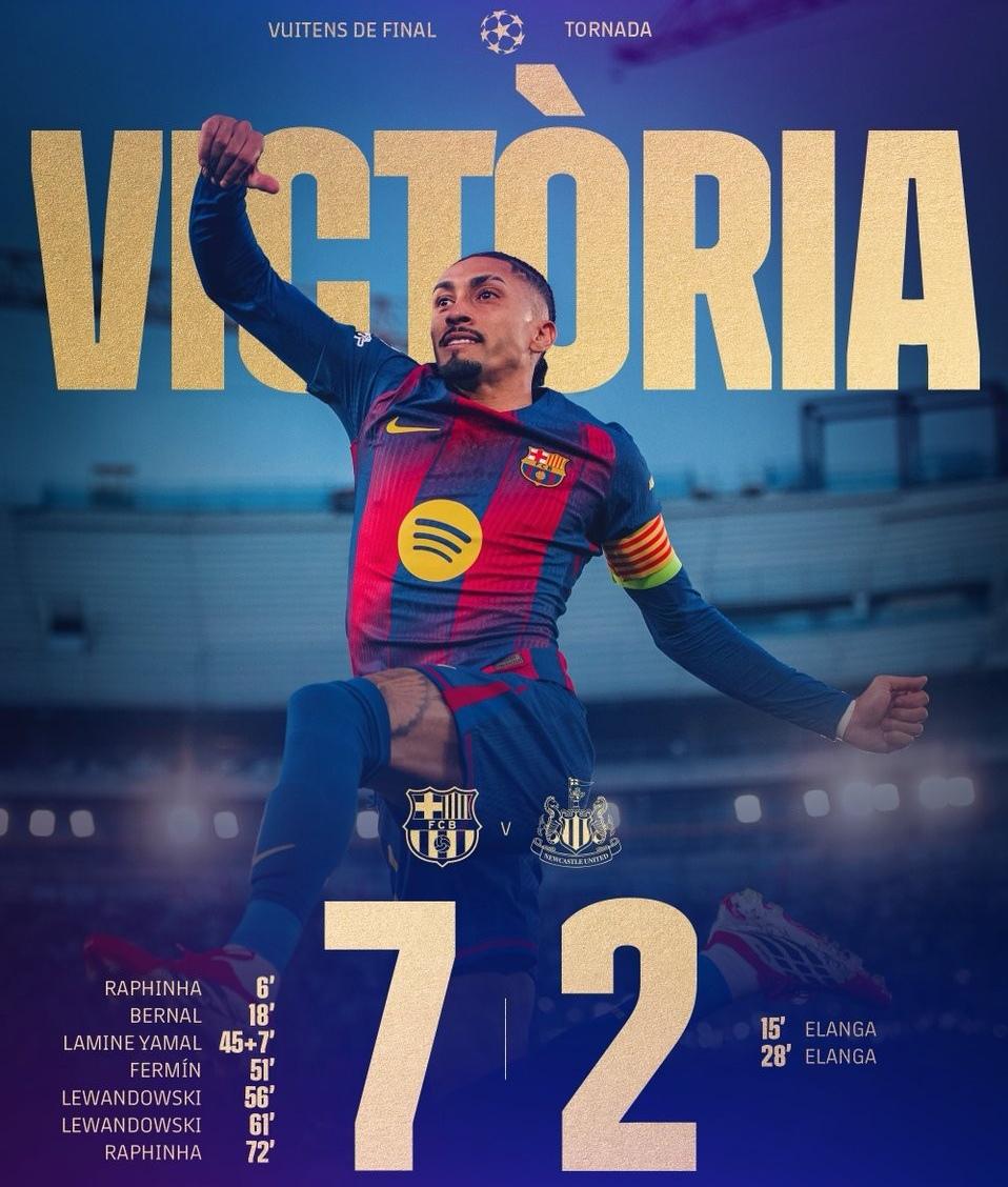 这就是主场优势吗？不得不服啊！
回到诺坎普的巴萨迎来大爆发，7-2狂胜纽卡斯尔，