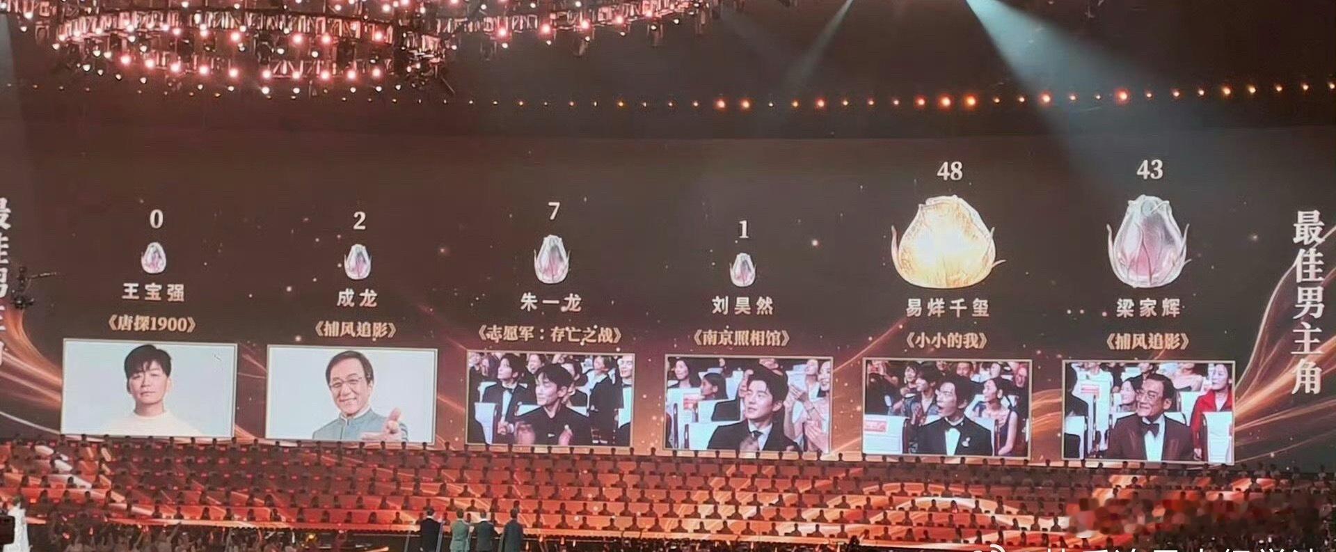 ？是不是看不起喜剧演员王宝强怎么说也不至于0票啊 