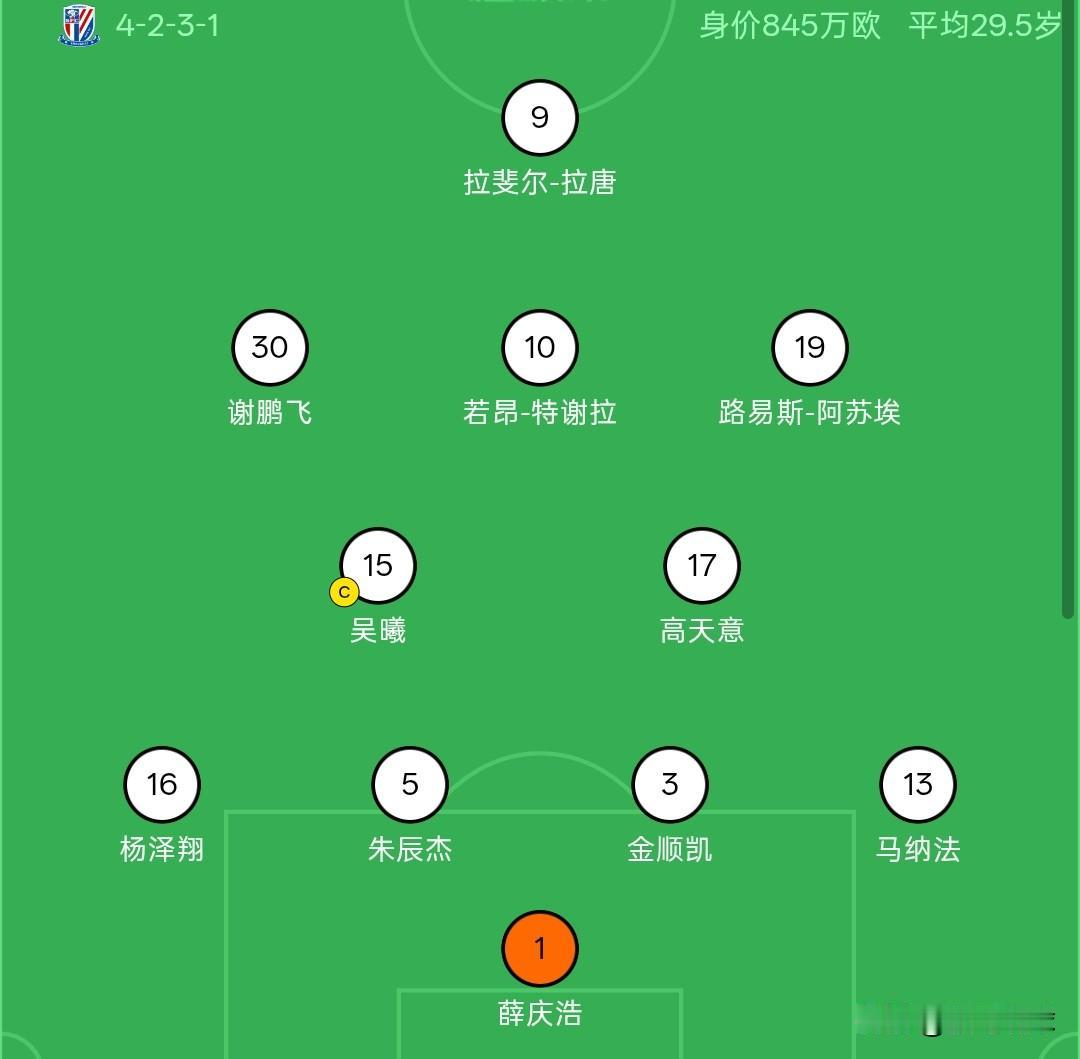 上海申花对武汉三镇首发阵容，申花排出全主力，四大外援首发，周中亚冠申花进行了轮换