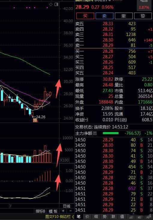 车上的旅客请注意，安心坐好扶稳 