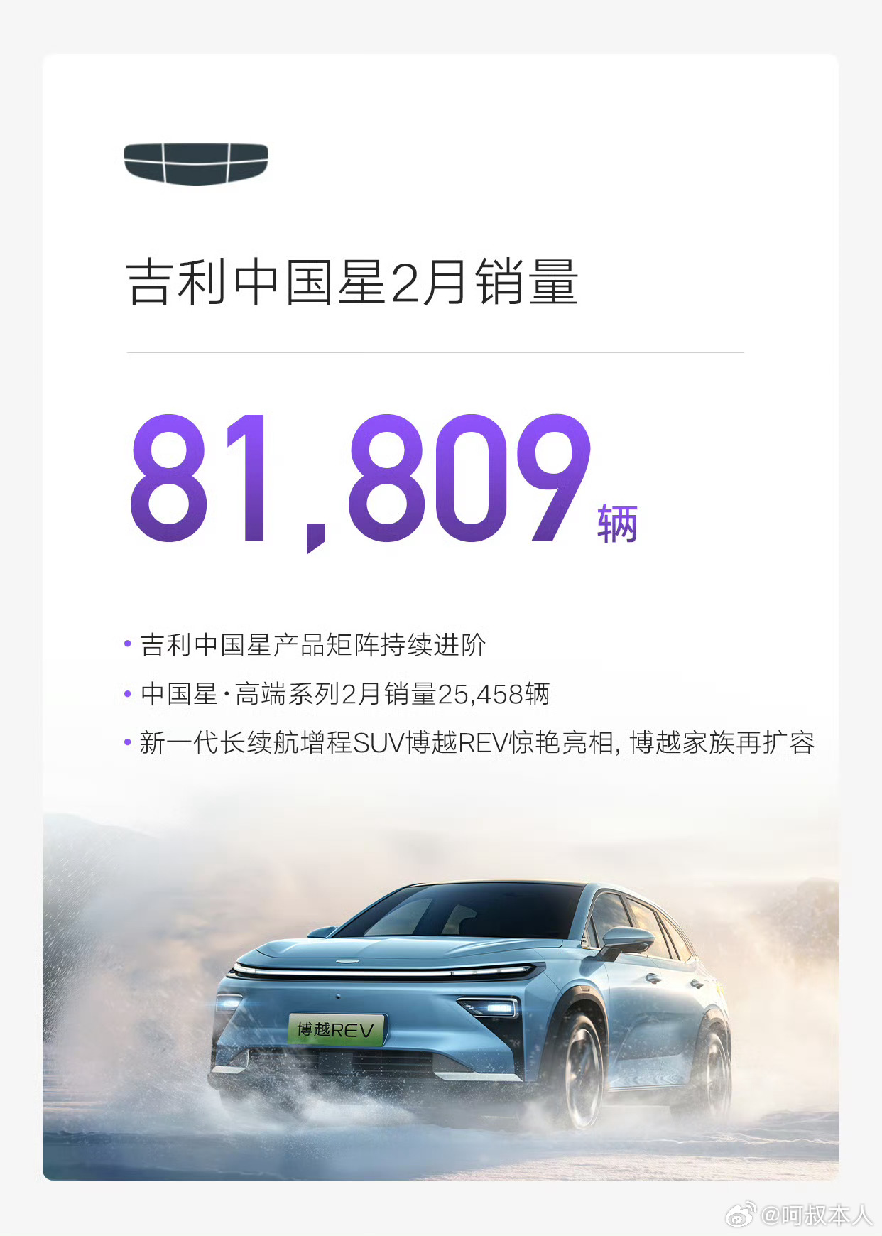 上个月销量陆续都出炉了，谁是国产第一？！首先就是2月份有明显的季节波动，比亚迪、