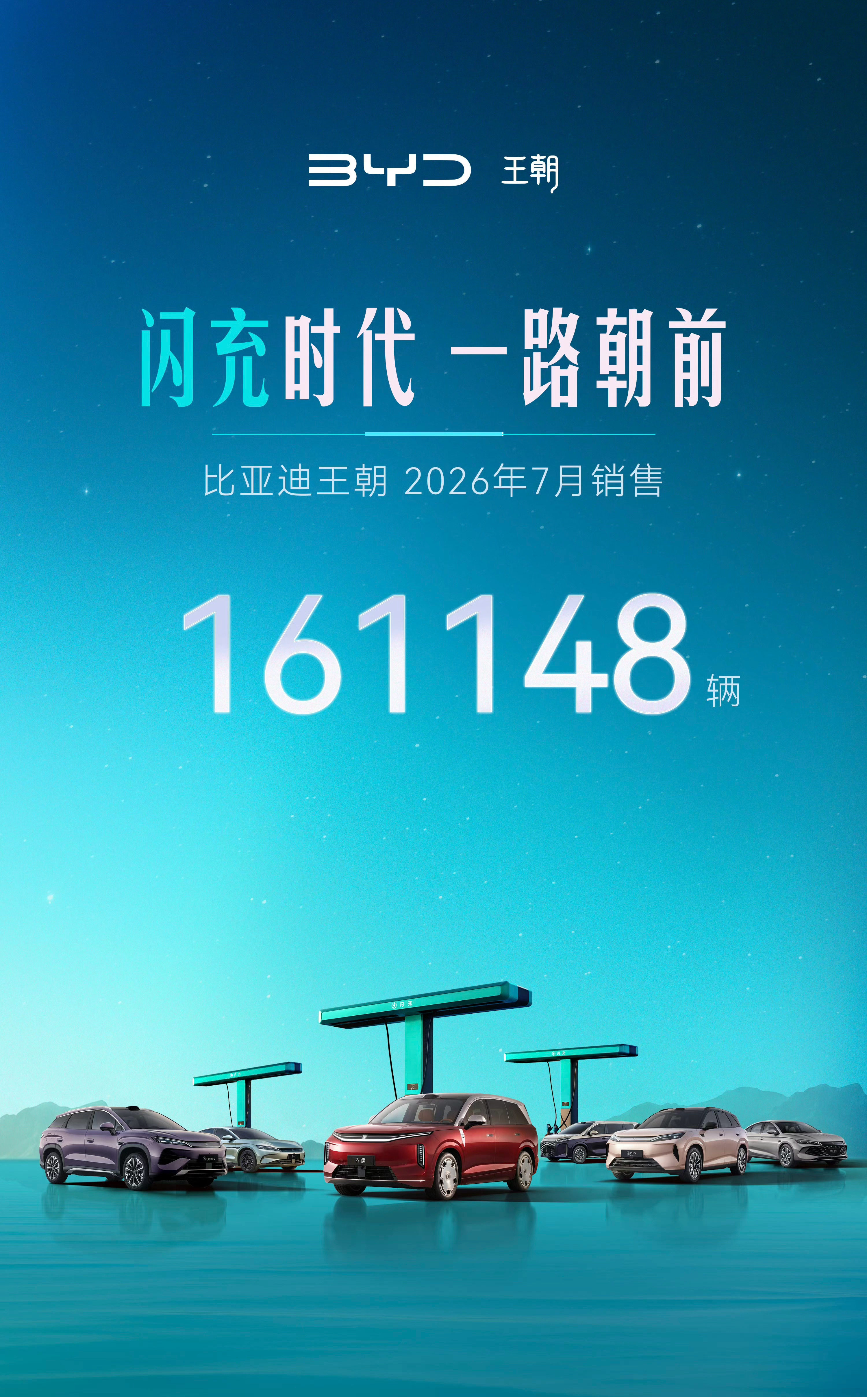 比亚迪王朝系列预测马上开始大力，因为大唐和大汉真的太帅了！ 