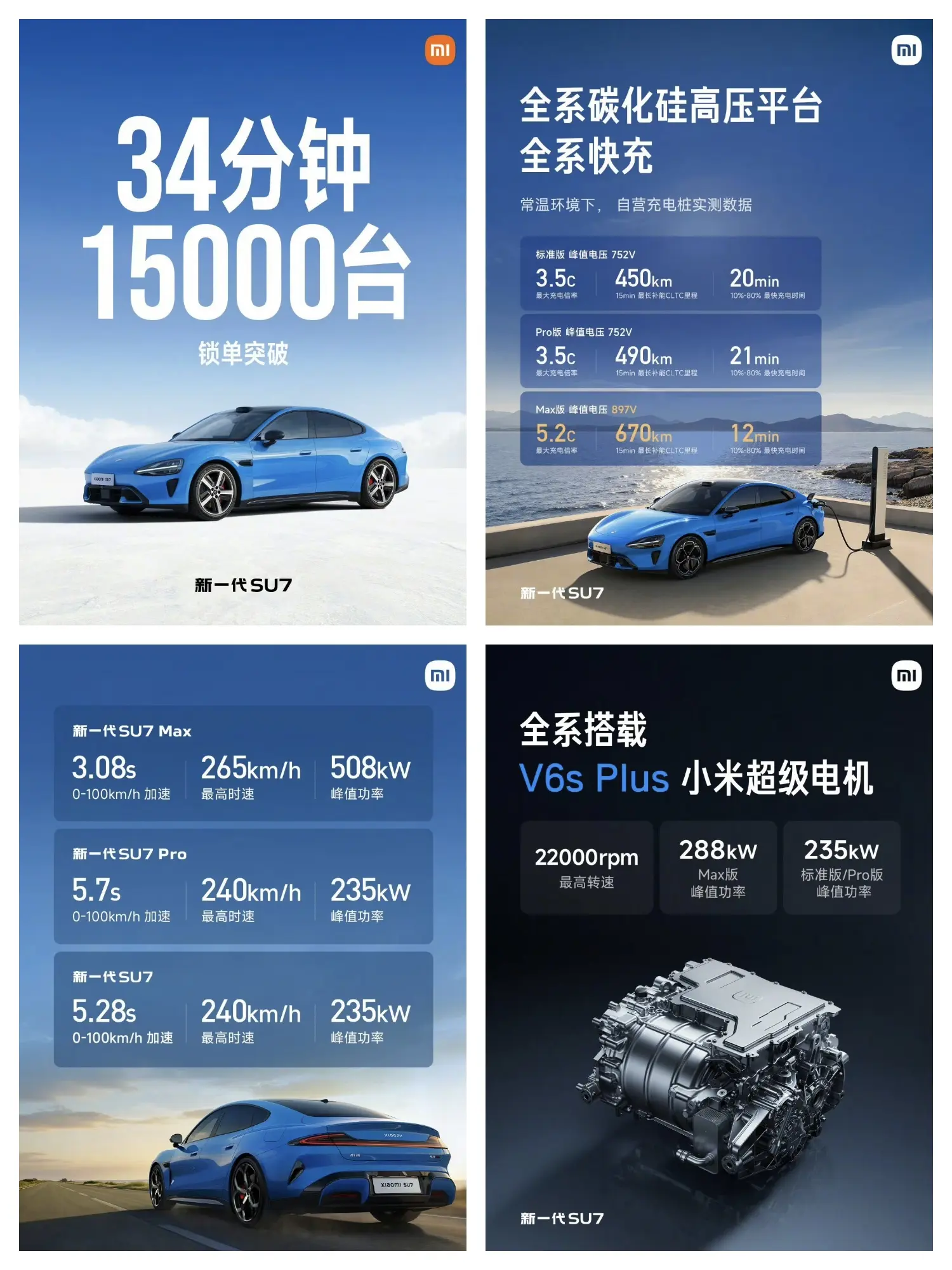 新款小米SU7开售后，34分钟锁单突破15000台，这个成绩还是相当优...