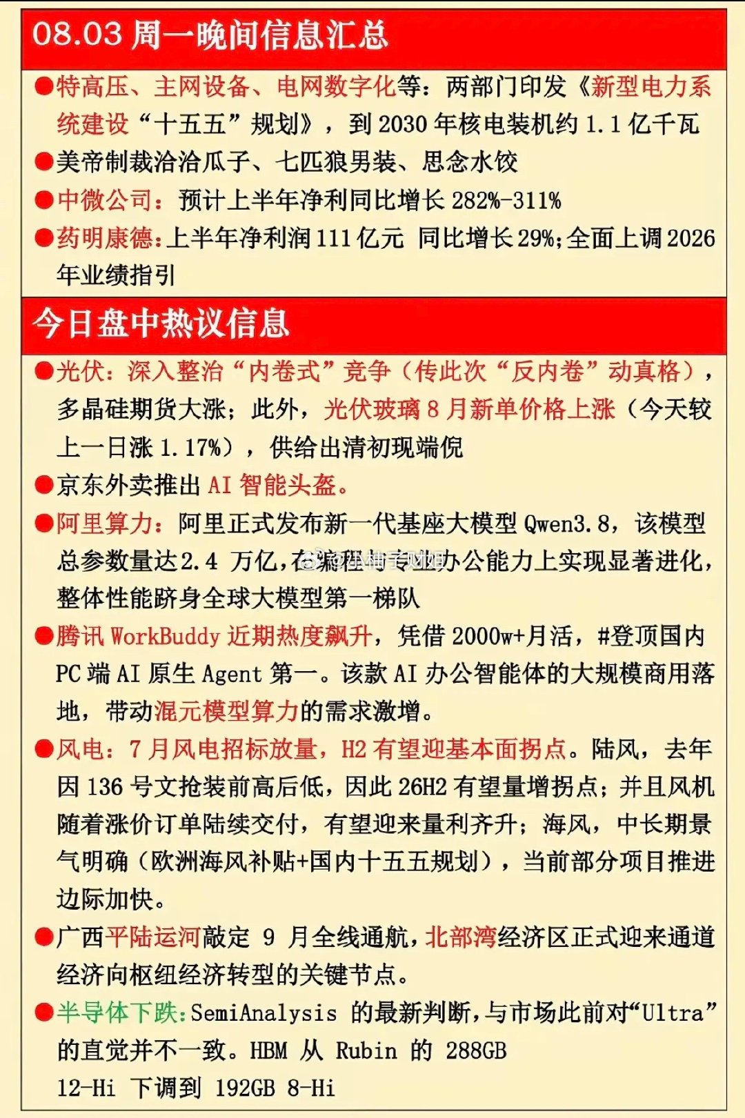 8.03周一  晚间：财经热点信息参考！1.特高压，电网设备2.光伏，反内卷3.