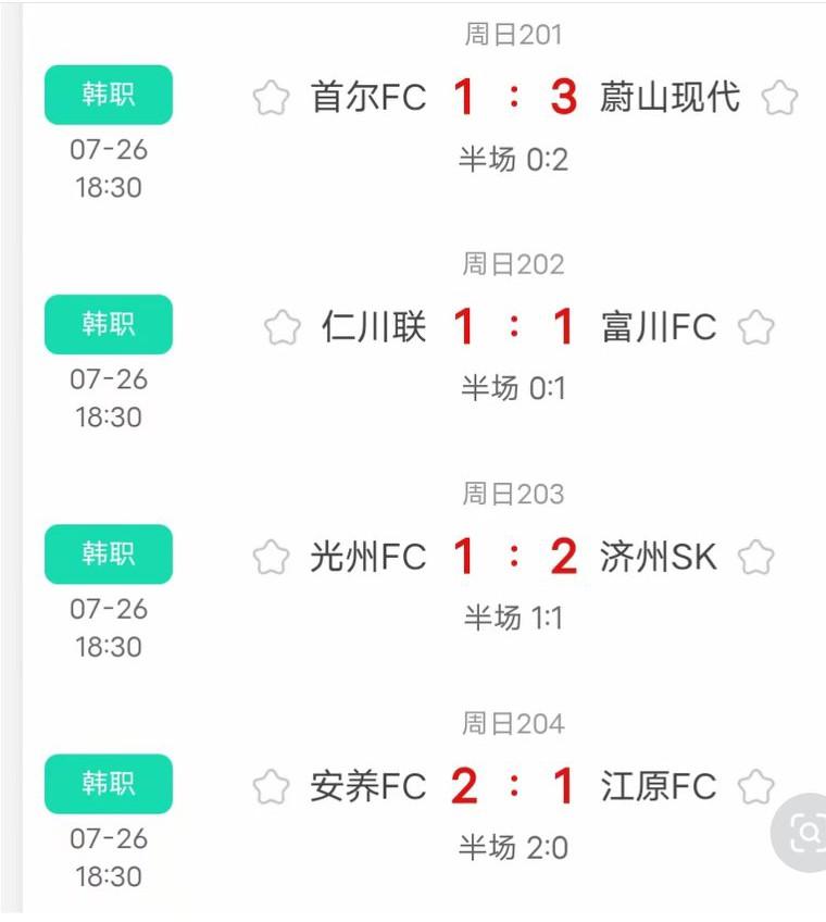 今天韩职联的这四场比赛，大家都猜中了几场？都是弱队最终赢下比赛的，这破联赛，还叫