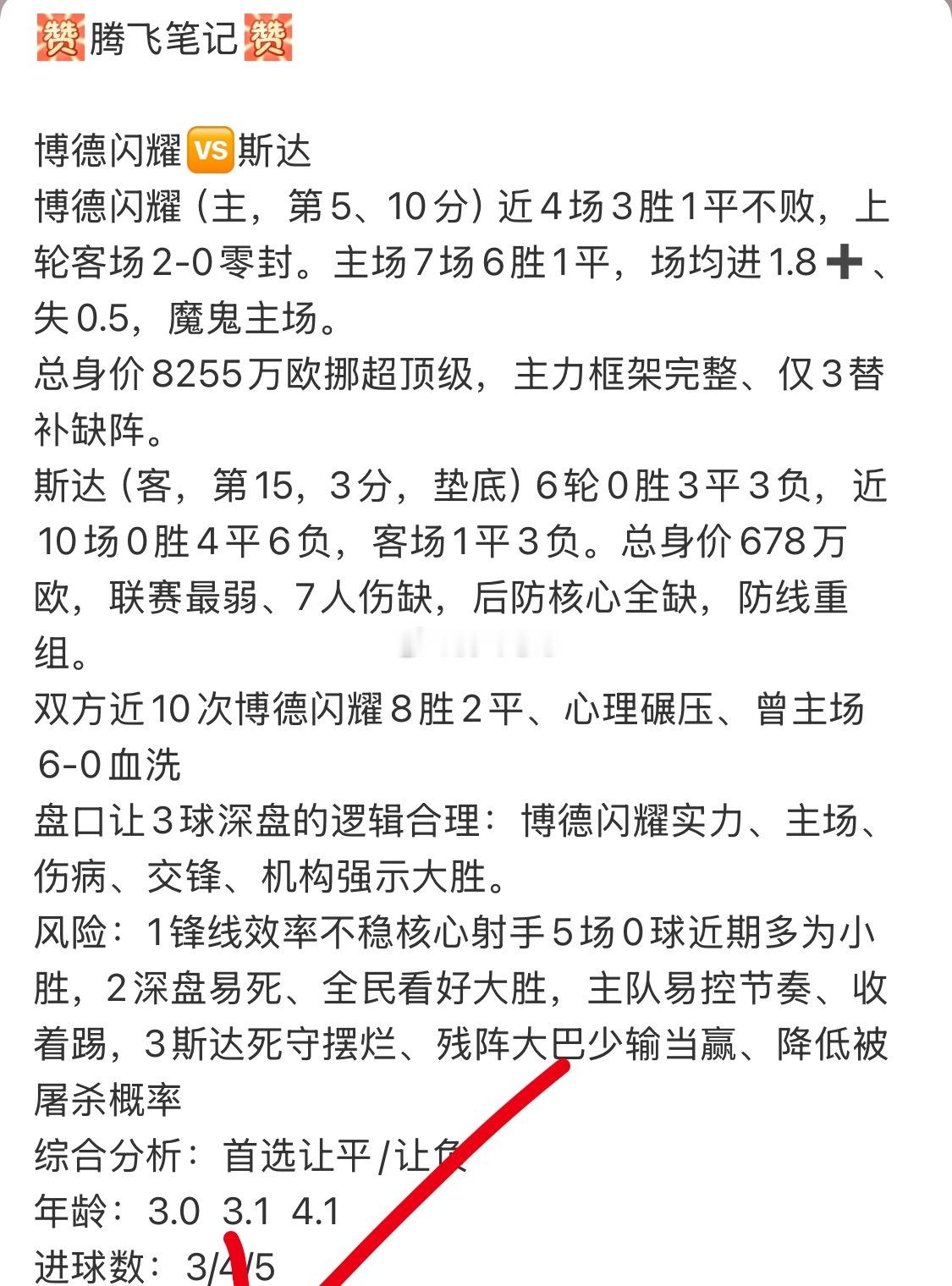 昨日腾飞笔记回顾