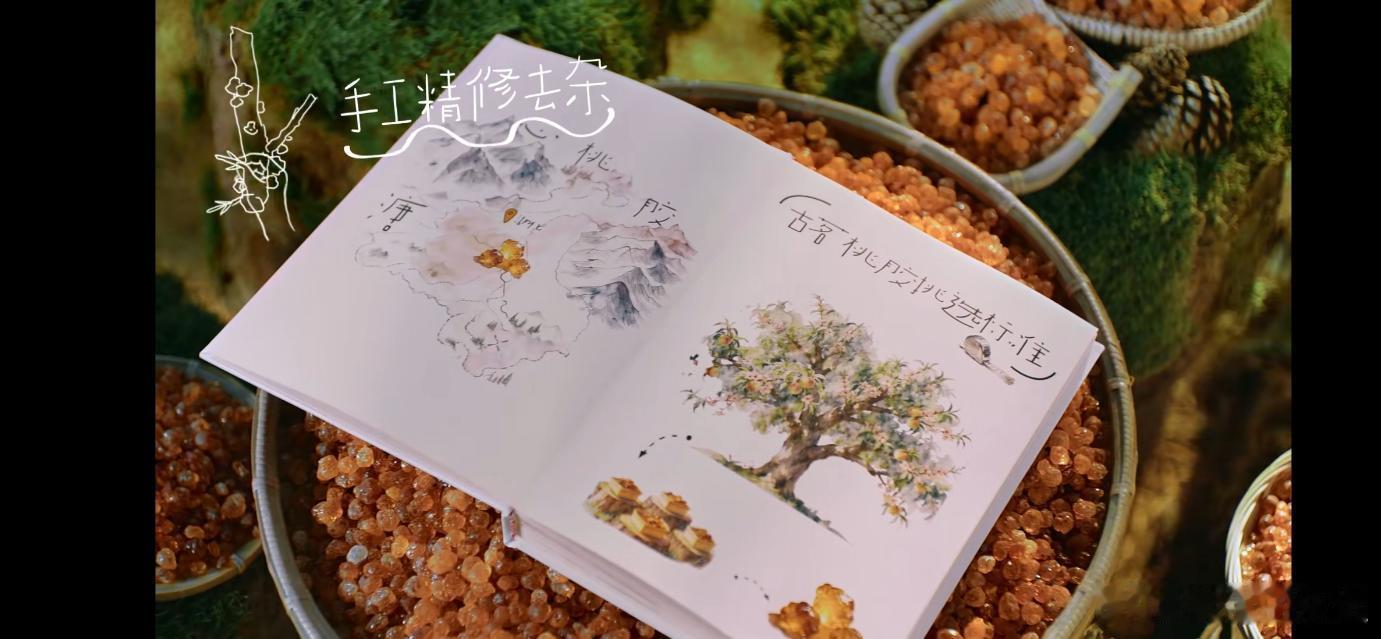 刚刚看完古茗慢炖好料系列的TVC，真的被卓沅和何浩楠寻找好料的那个劲头打动了！?