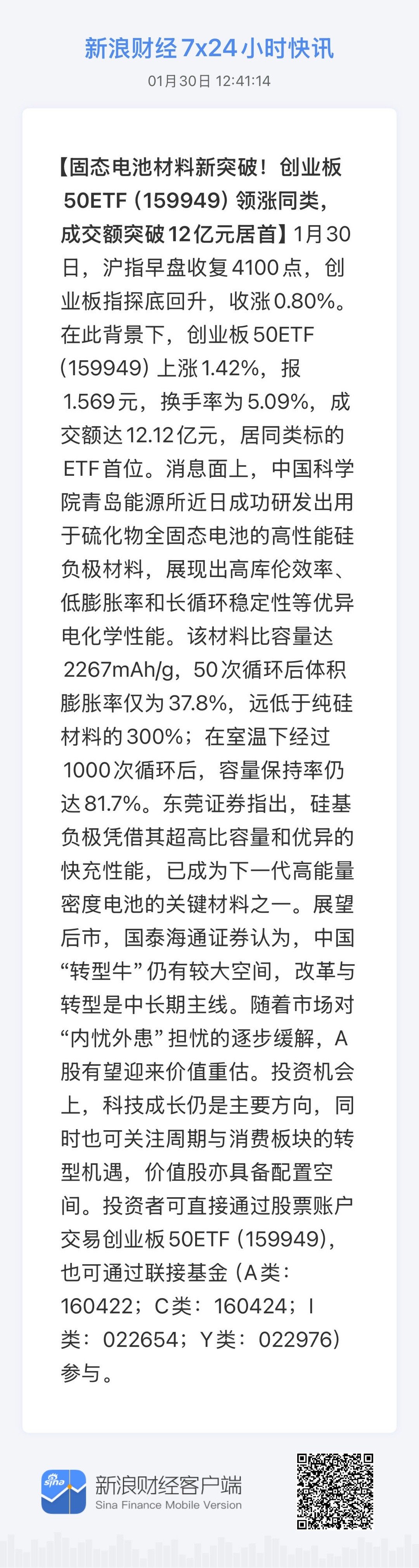 全球市场7x24实时滚动播报【固态电池材料新突破！创业板50ETF（159949