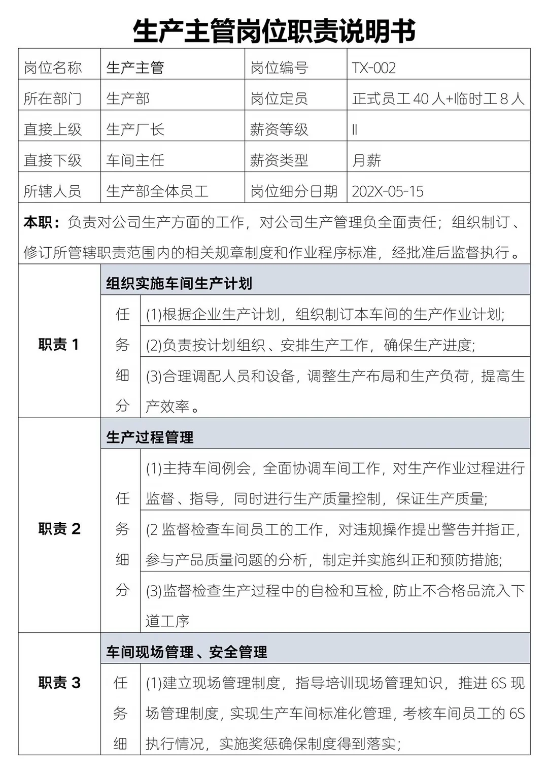 生产主管，总监岗位职责说明书