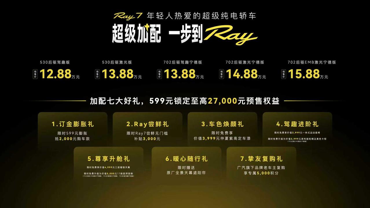 埃安Ray7开启预售，2种续航共5个配置，预售价12.88-15.88万元