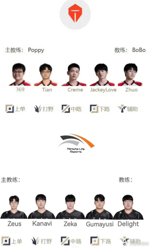 TES vs HLE 几几开？Kanavi说打TES是命中注定TES交换队服合照