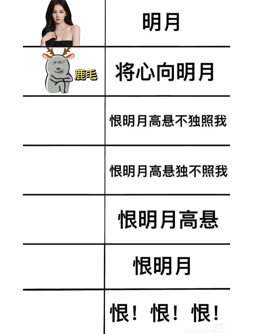 本来想给李佩仪叶璃填表做剧宣现在看来 鹿皇在的每场晚会都能用上呢