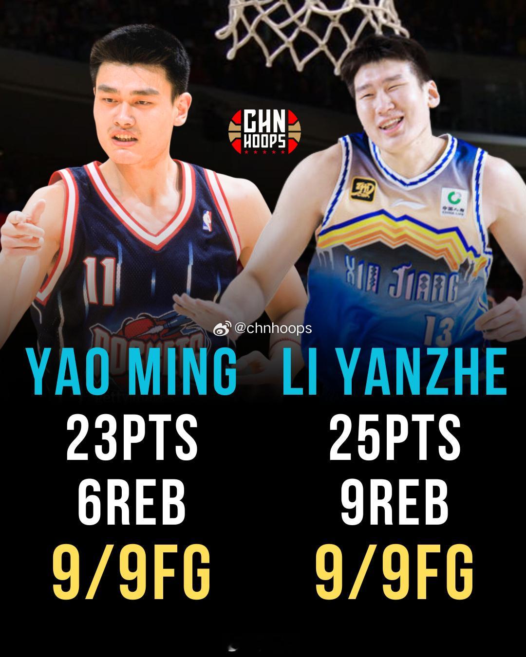 巴特和小西越来越棒！替他们开心！  