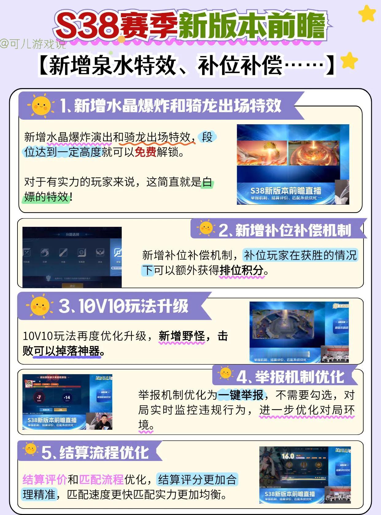 S38赛季新增泉水特效、补位补偿……